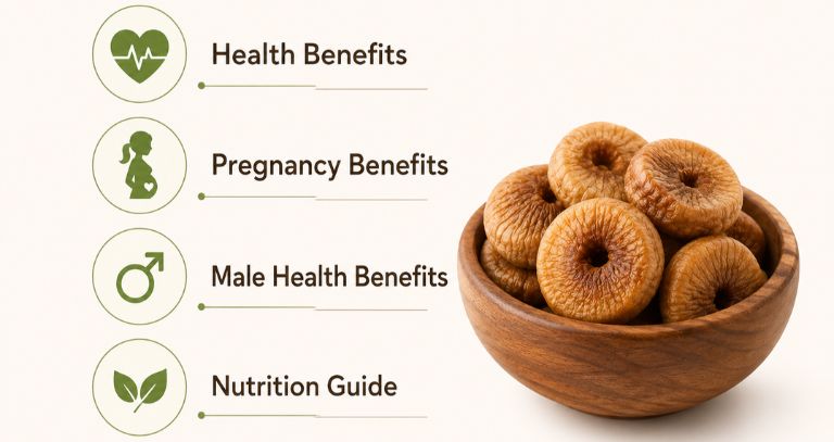 anjeer khane ke fayde: Health, Pregnancy, Male Health aur Nutrition Guide